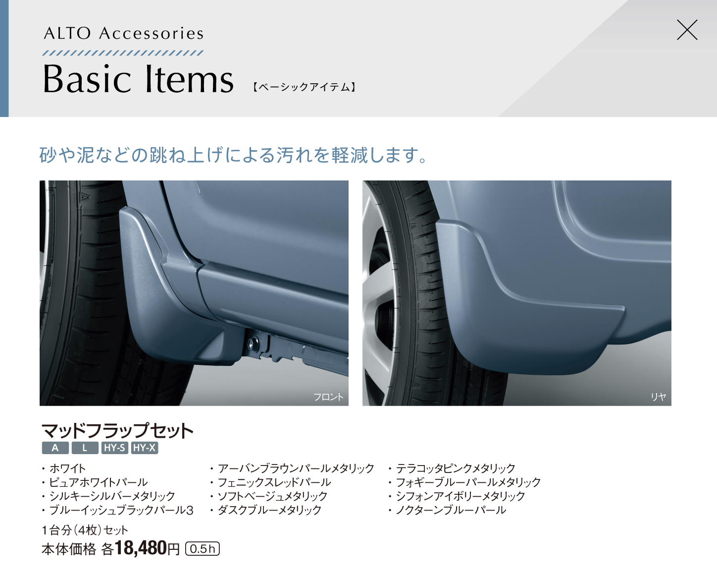 サイドシルスカッフ