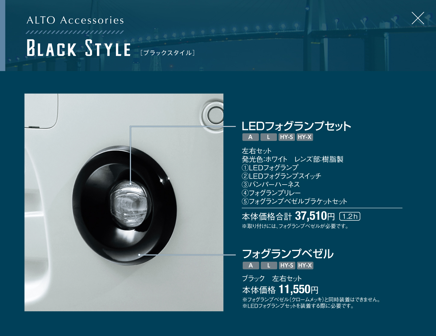 LEDフォグランプセット+フォグランプベゼル