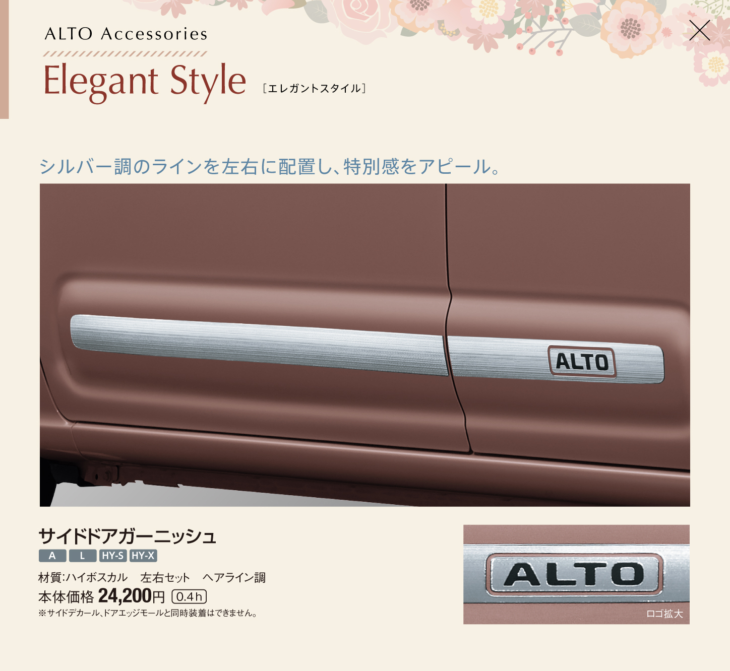 サイドドアガーニッシュ