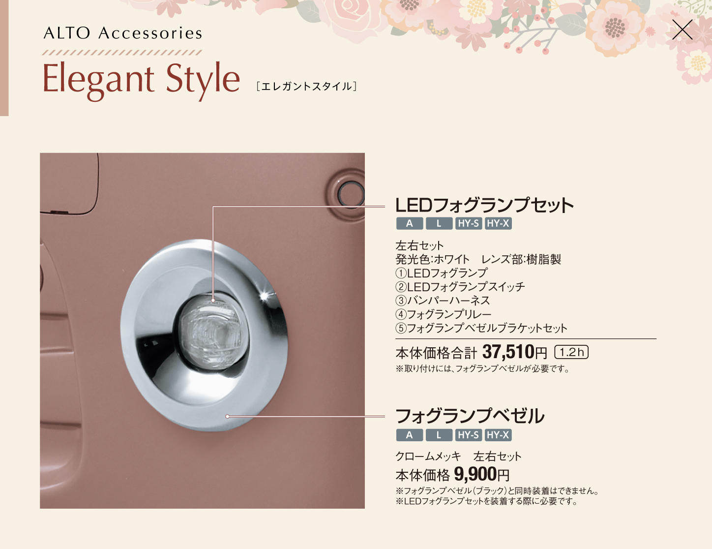 LEDフォグランプセット+フォグランプベゼル