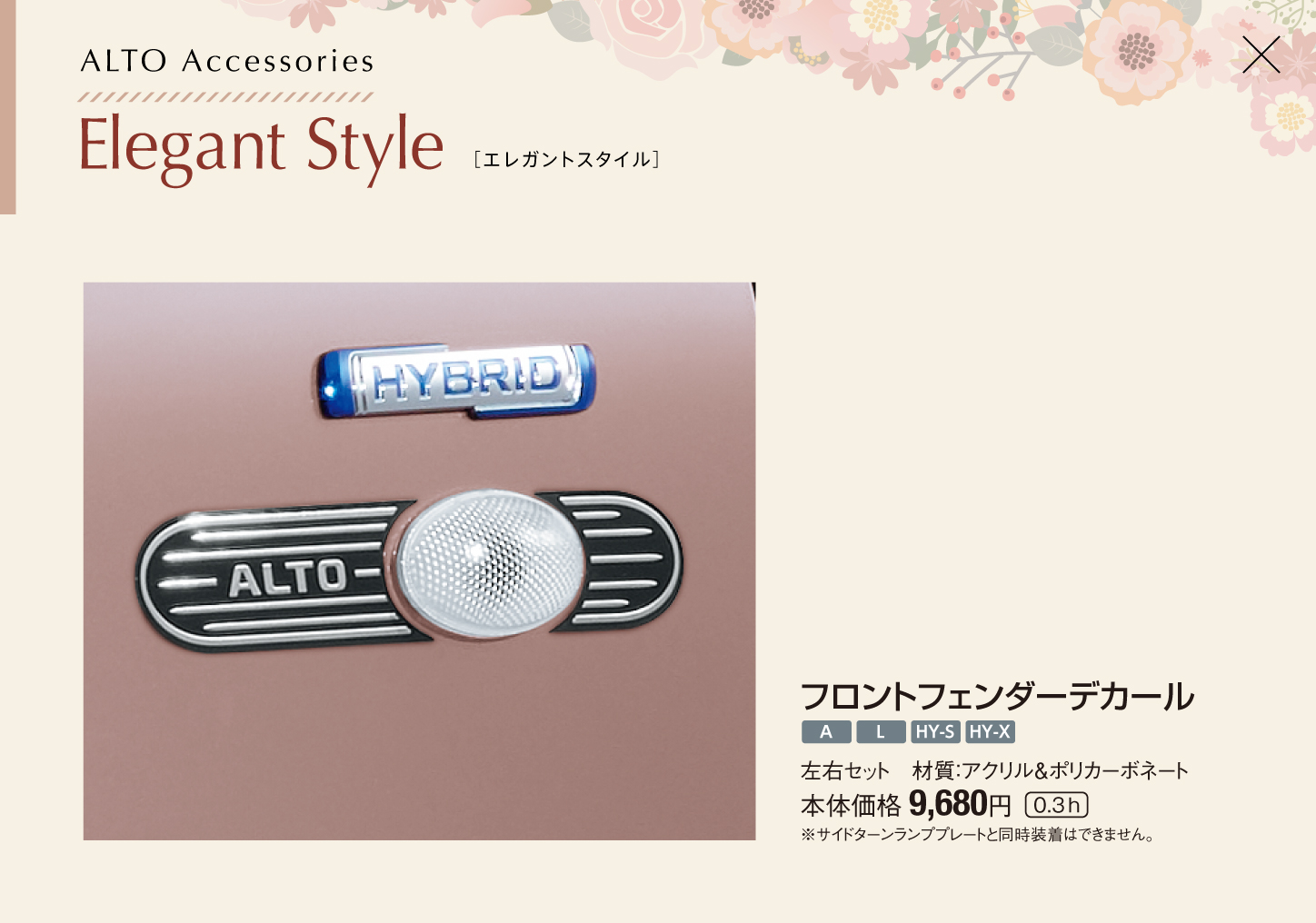 フロントフェンダーデカール