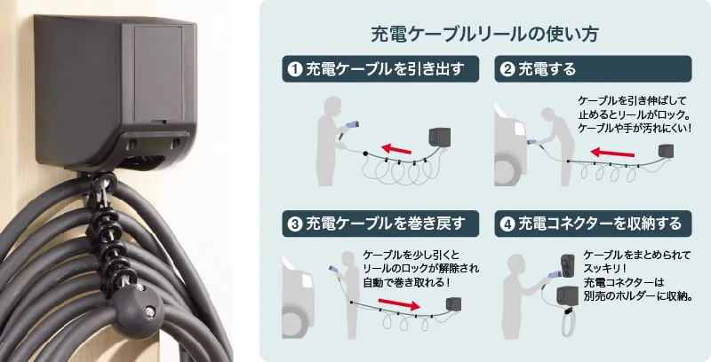 充電ケーブルリール