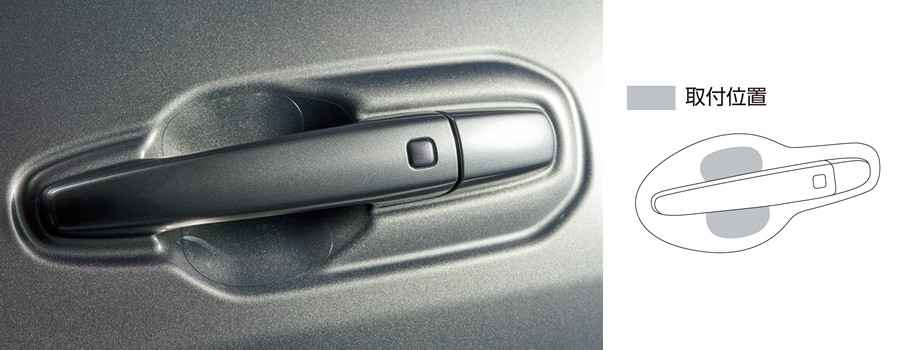 ドアハンドルプロテクター