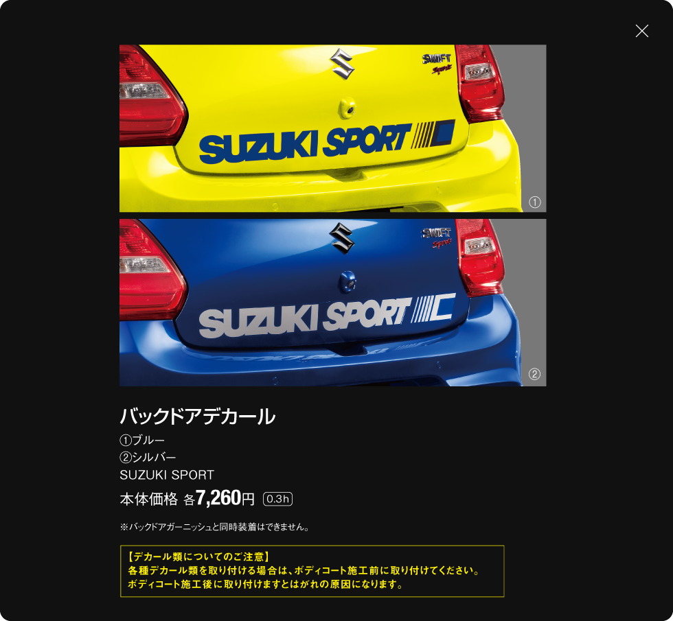 バックドアデカール