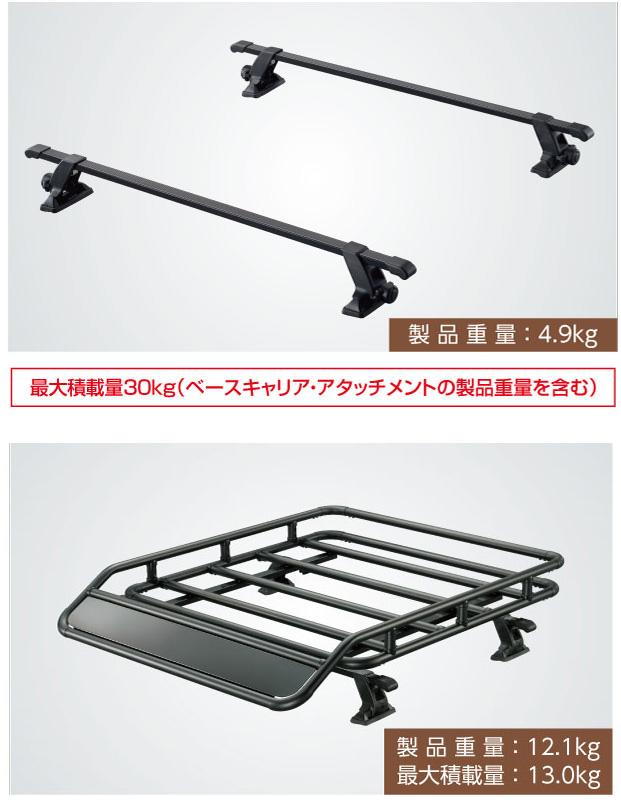 ベースキャリア、カーゴラックアタッチメント